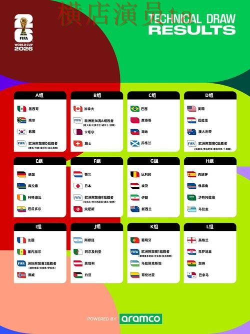 2026世界杯来临，世界杯买球平台访问方式与平台选择深度评测