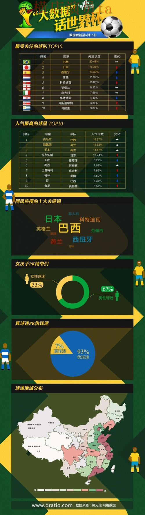 热门新闻