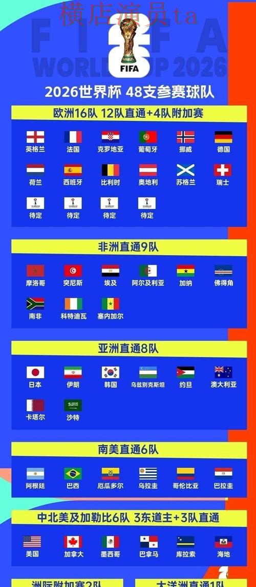 世界杯竞猜网站汇总:稳定性评测全指南 - 世界杯直播 世界杯竞猜网站汇总:稳定性评测全指南 - 世界杯直播