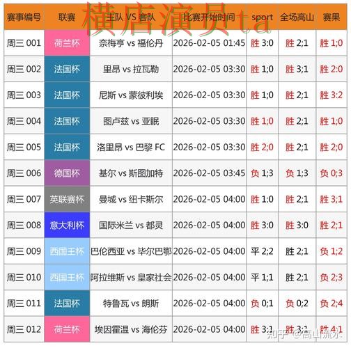 世界杯竞猜平台精选：数据分析全指南 - 世界杯全球总决赛