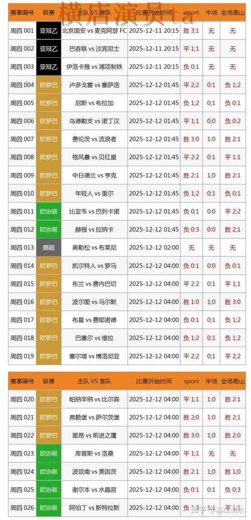 世界杯竞猜平台精选:数据分析全指南 - 世界杯全球总决赛 世界杯竞猜平台精选:数据分析全指南 - 世界杯全球总决赛